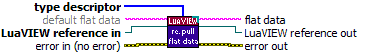 re_LuaVIEW Pull (flat data).vi